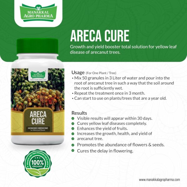 Homeopathic Fertilizer for Areca Nut Trees