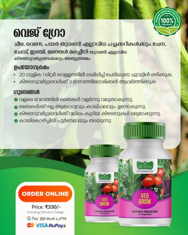 Veg Grow - Manakkal Agro Pharma