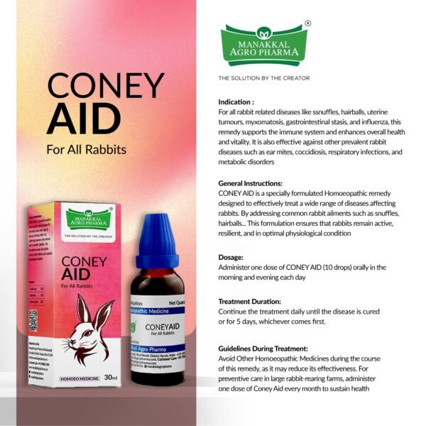 CONEY AID